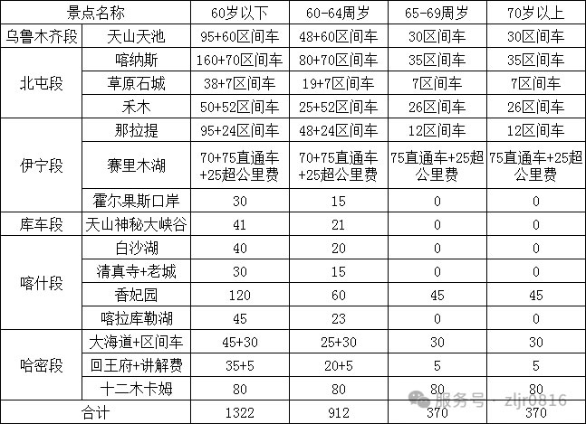 &#20061;&#28216;&#23448;&#26041;&#32593;&#39029;&#29256;&#45;&#20061;&#28216;&#40;&#20013;&#22269;&#41;